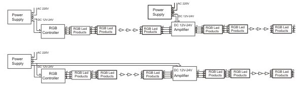 Schéma contrôleur amplificateur-3